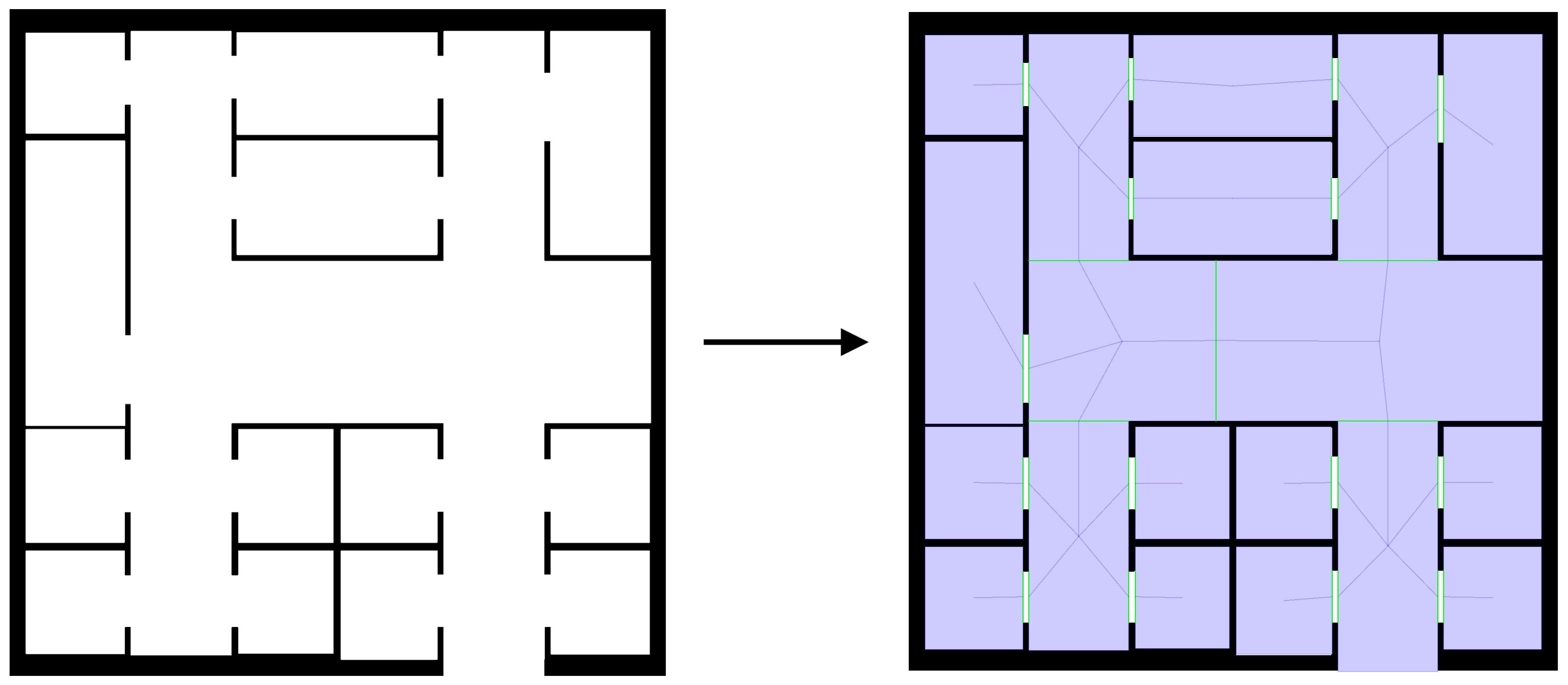 navigation graph